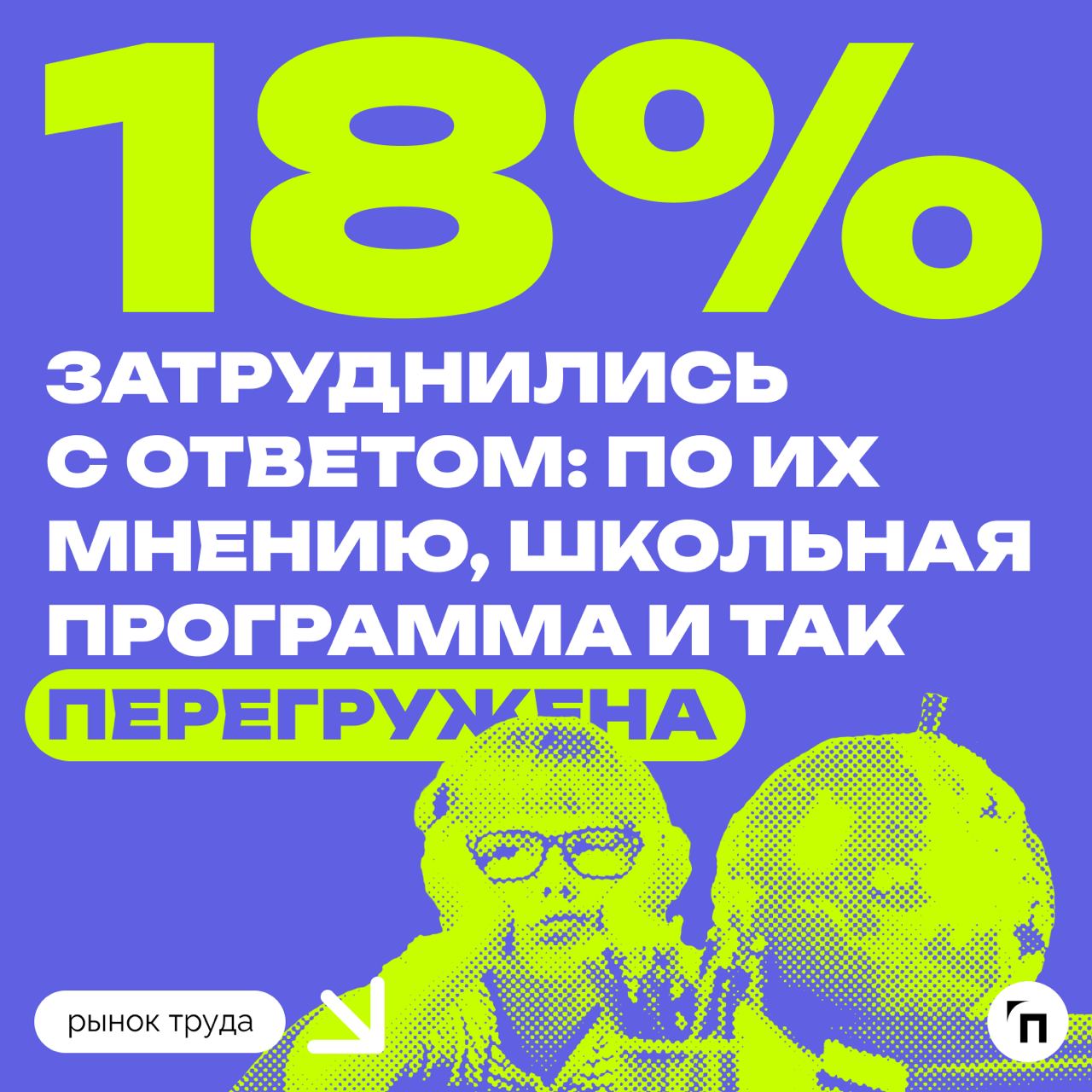 📊 Большинство россиян хотят внедрить уроки по экологии в школе
В школах Камчатки появились уроки экологии | Сетка — социальная сеть от hh.ru