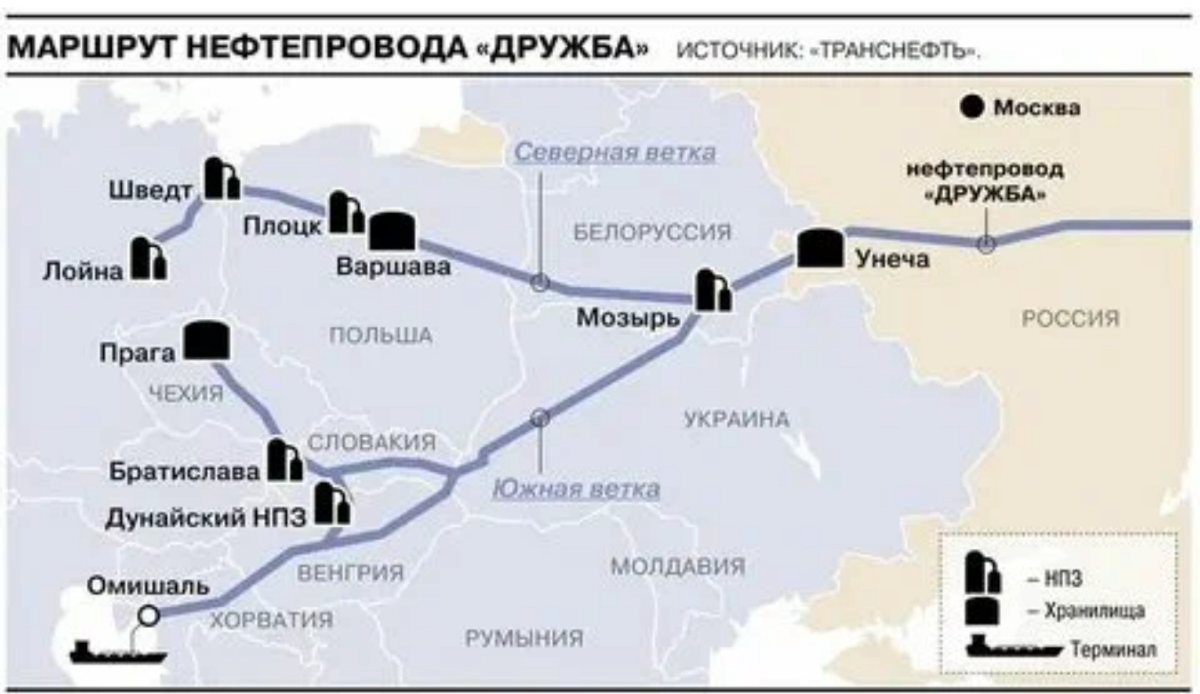 #КТК #Дружба #нефть #Экспорт #Казахстан
Сегодня пишут об увеличении поставок казахской нефти в Германию транзитом через РФ по трубопроводу «Дружба».
Еще в 2023г | Сетка — социальная сеть от hh.ru