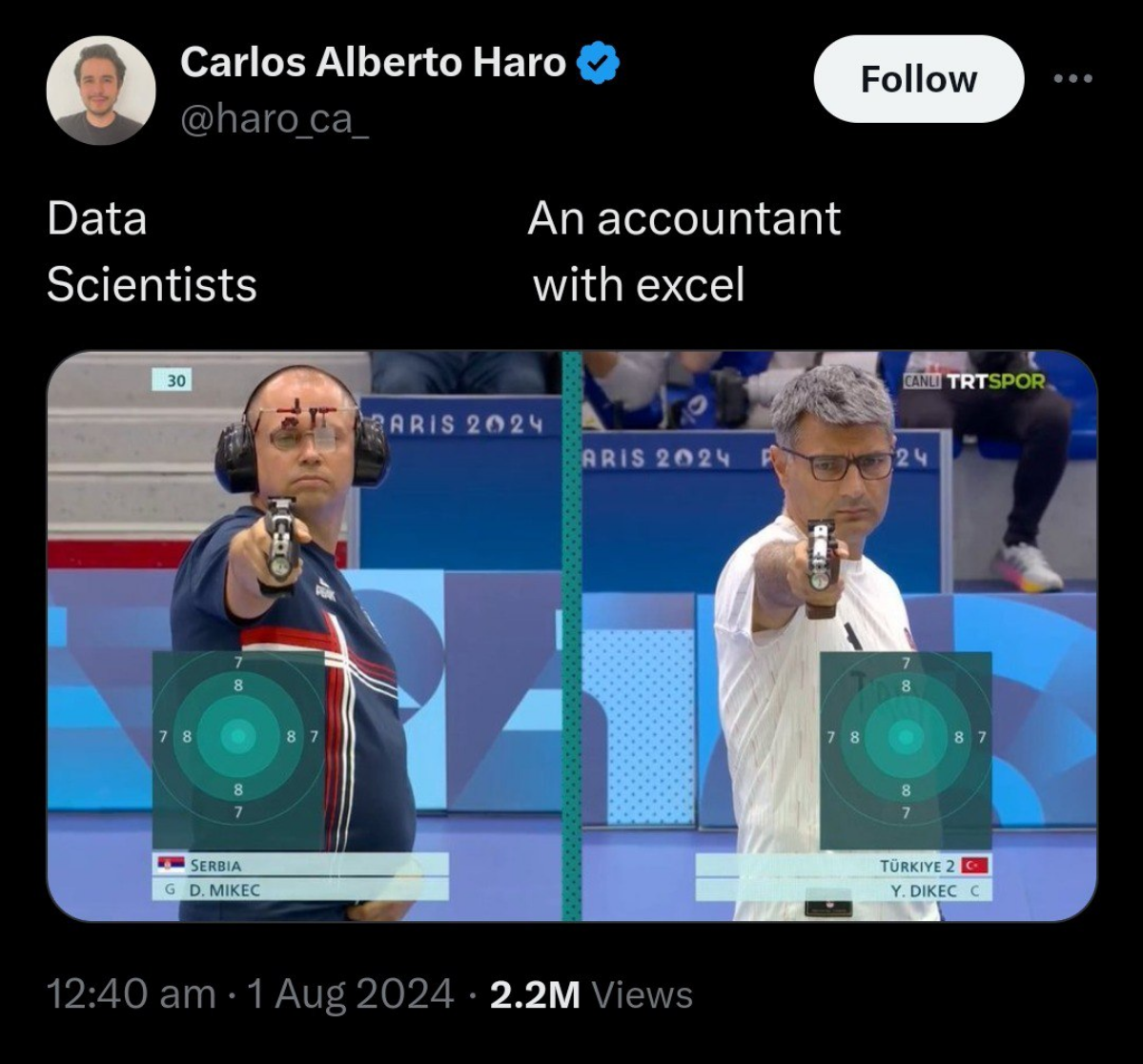 Я осознанно пропустил весь хайп со спортсменом Дикичем, поэтому покажу (имхо) лучшее на 11/10 | Сетка — социальная сеть от hh.ru