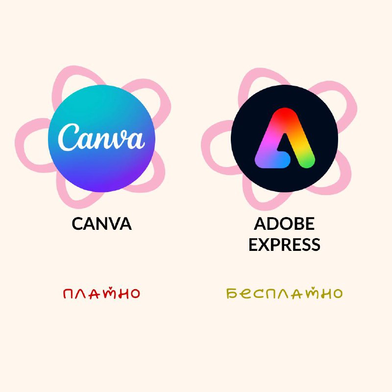 ❤️Работа с нейросетями❤️
Нейросети действительно помогают в работе, хоты сначала я отрицала их существование | Сетка — социальная сеть от hh.ru