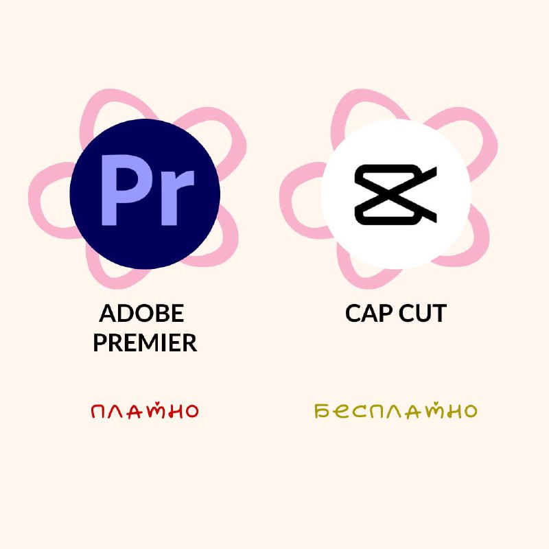 ❤️Работа с нейросетями❤️
Нейросети действительно помогают в работе, хоты сначала я отрицала их существование | Сетка — социальная сеть от hh.ru