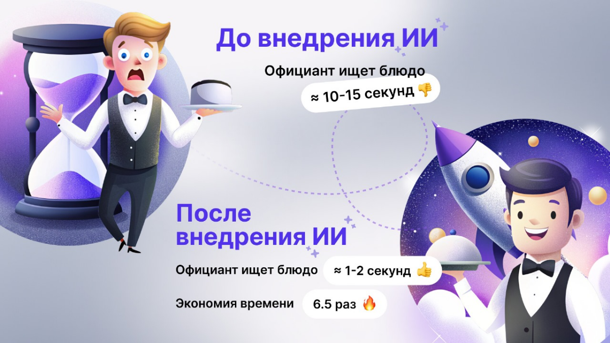 Написала новый кейс о разработке искусственного интеллекта для распознавания блюд.
Сейчас активно работаем с фудтехом и реализовали много интересных проектов | Сетка — социальная сеть от hh.ru