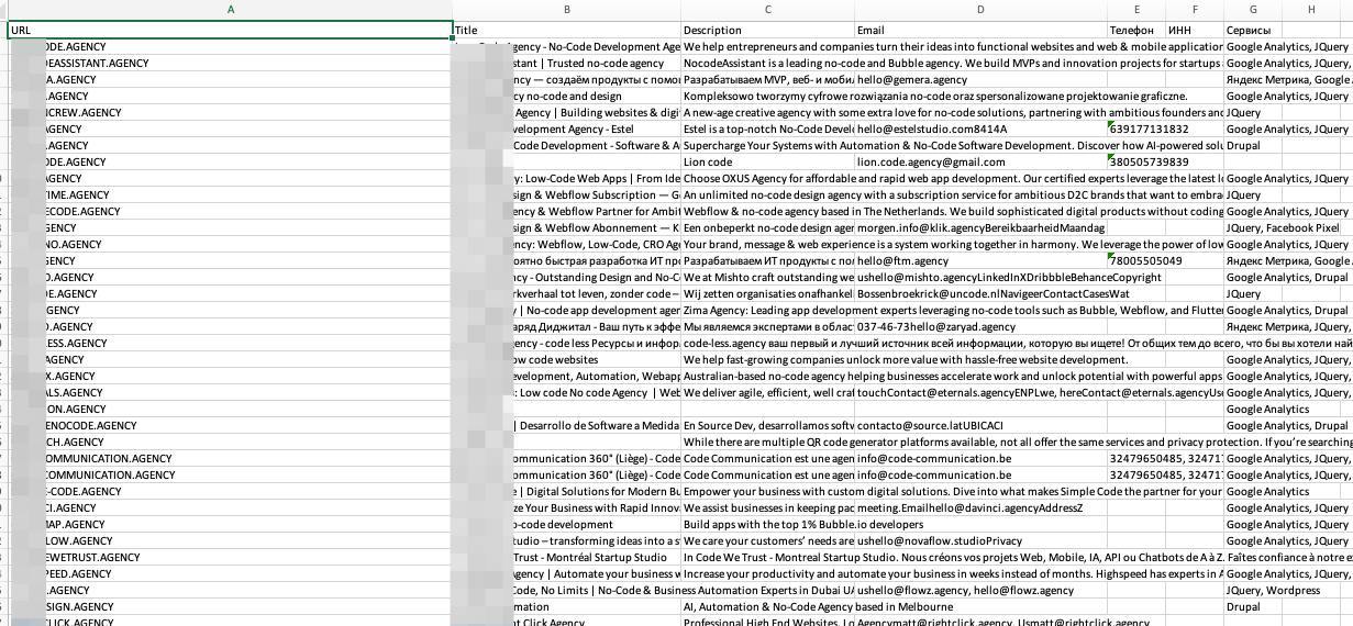 Про автоматизацию холодных продаж и поиска потенциальных клиентов в B2B
Вот смотрите через osintmonster нашли все low-code/no-code агенства (в зоне agency) | Сетка — социальная сеть от hh.ru