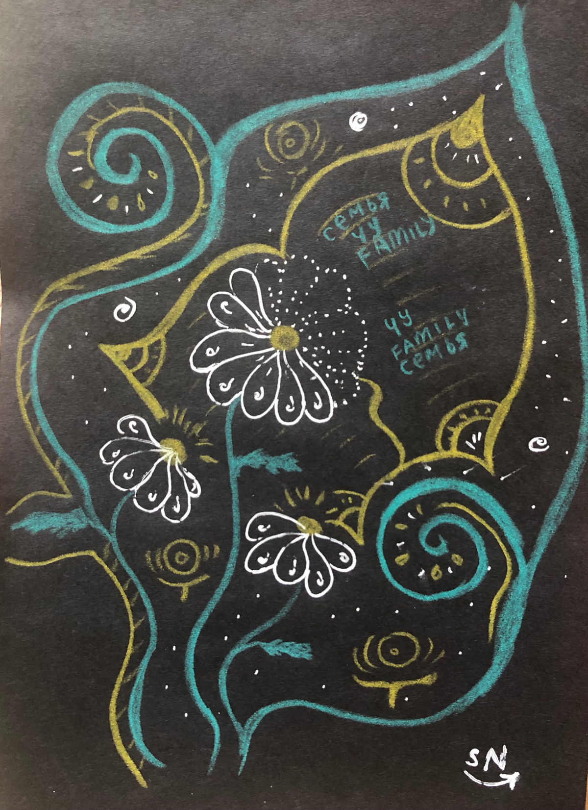 Готова к сотрудничеству)
#зарисовкиНадеждыSN
#рукоделиеНадеждыSN
#этника
#браслеты | Сетка — социальная сеть от hh.ru