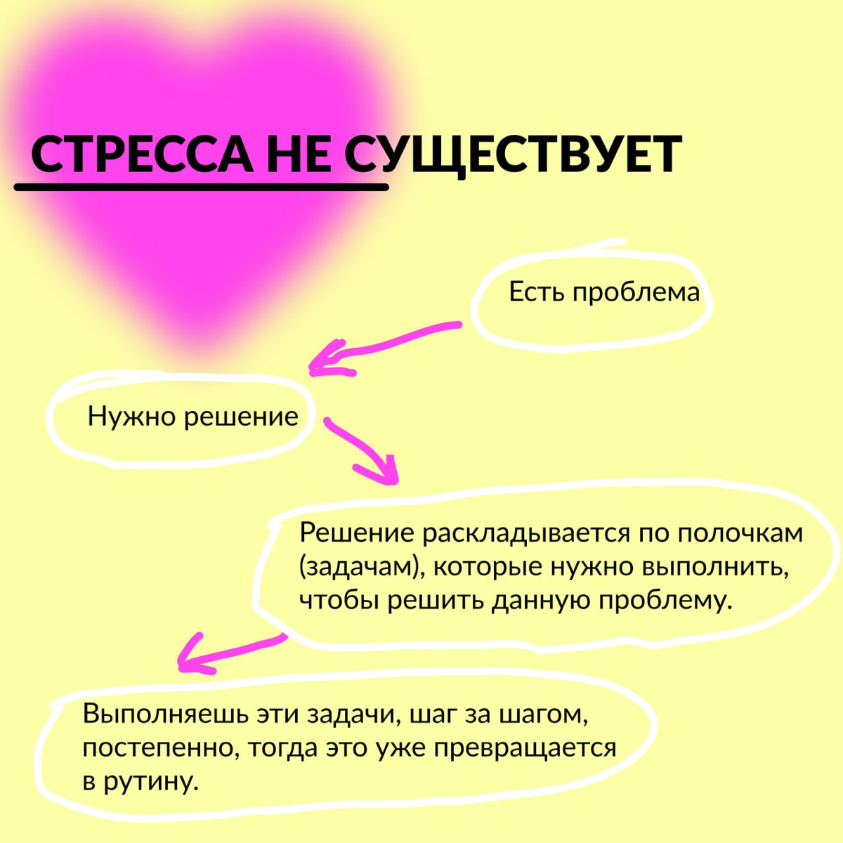 Мне нужно было 5 лет, чтобы это понять 😂 | Сетка — социальная сеть от hh.ru