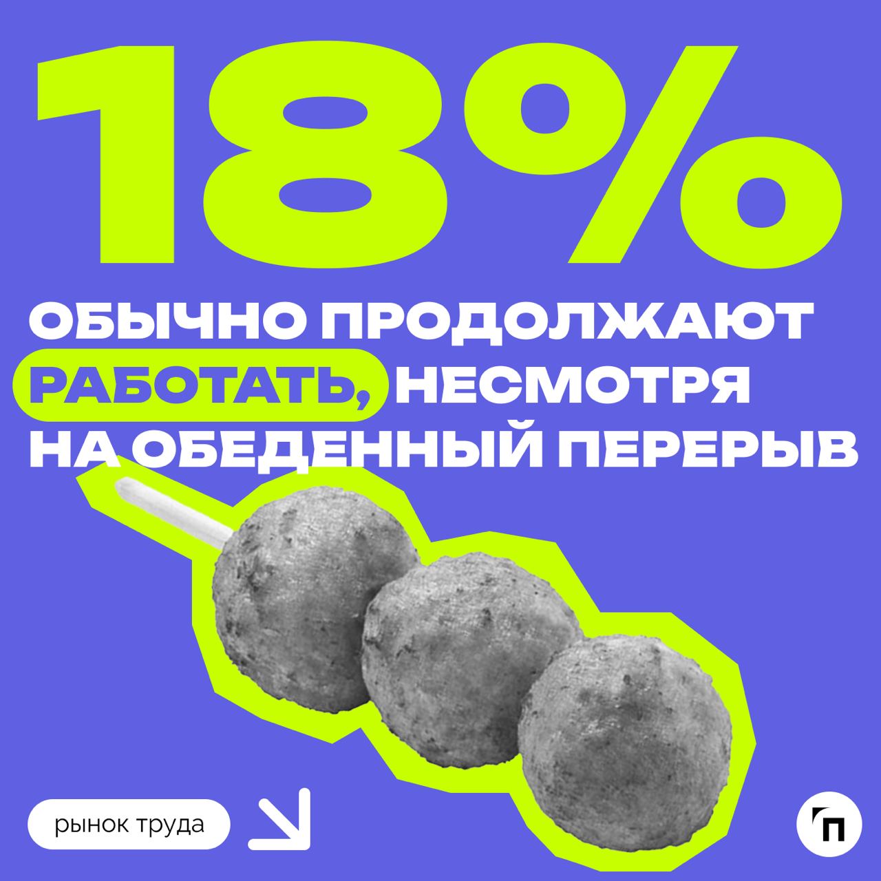 📊 Как проходит обеденный перерыв у россиян
Сервис по поиску высокооплачиваемой работы SuperJob провел опрос среди 1 600 офисных работников и выяснил, кто чем занят во время обеденного перерыва | Сетка — социальная сеть от hh.ru