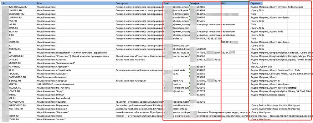 Еще немного осинта - список жилых комплексов
Есть что им продать? Вот список.
Забавно что такой богатый сегмент клиентов делает сайты на стеке, который не очень любят «прогрессивные» разработчики | Сетка — социальная сеть от hh.ru