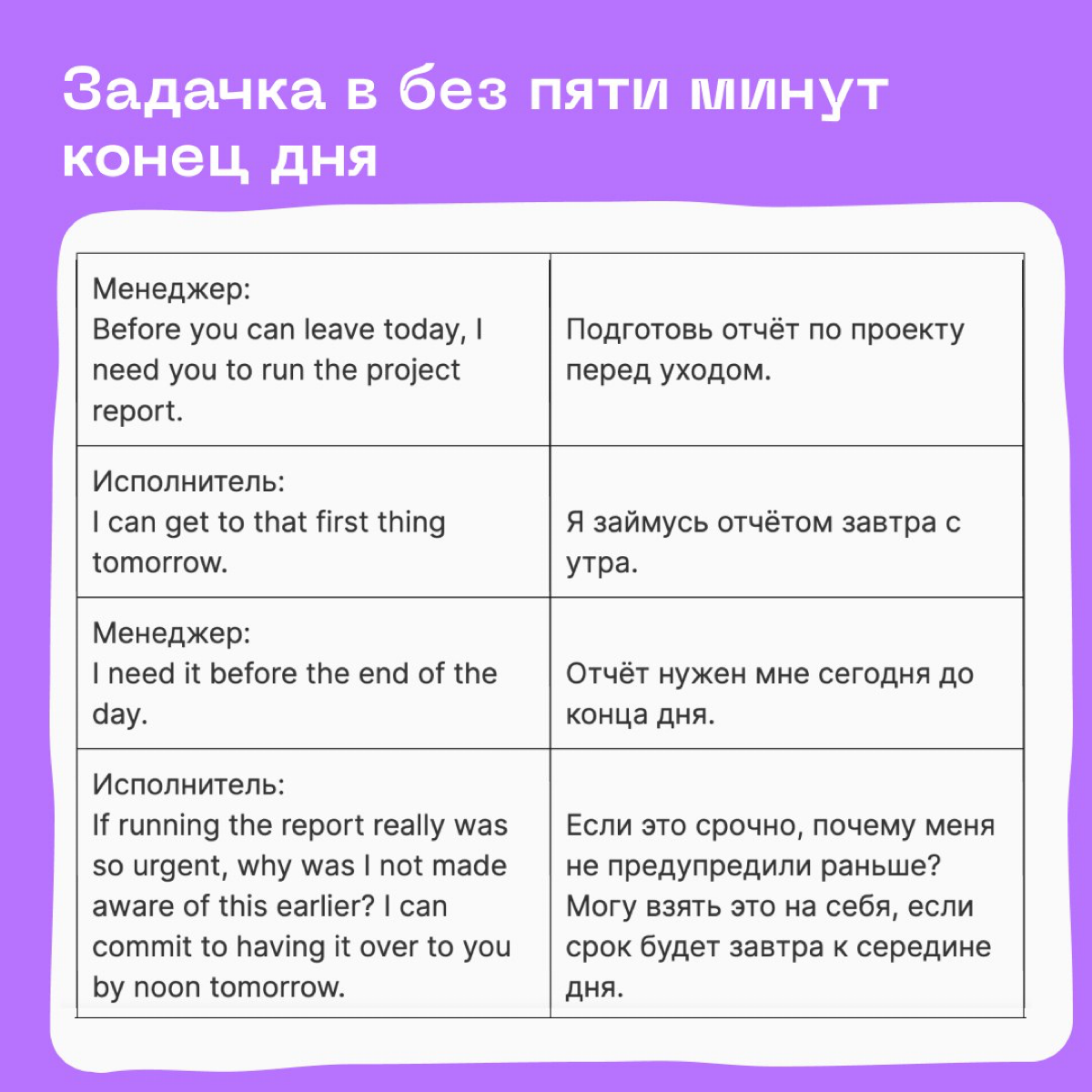 🗡 Вот вам готовые фразы на двух языках, чтобы отстаивать личные границы на работе. А если и это не сработает, вы всегда можете уйти по-английски.
https://le.kinzhal.media/n9cjx | Сетка — социальная сеть от hh.ru