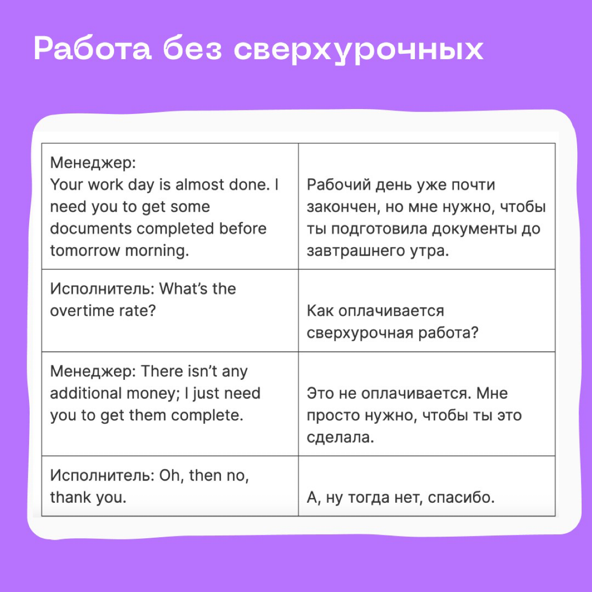🗡 Вот вам готовые фразы на двух языках, чтобы отстаивать личные границы на работе. А если и это не сработает, вы всегда можете уйти по-английски.
https://le.kinzhal.media/n9cjx | Сетка — социальная сеть от hh.ru
