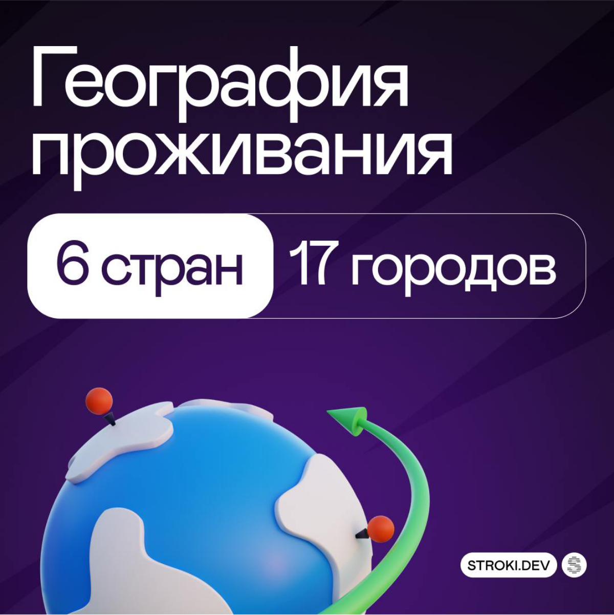 🔥Каждая компания уникальна благодаря людям, которые в ней работают. Наша команда - это не просто профессионалы, но и личности с интересными и необычными историями | Сетка — социальная сеть от hh.ru