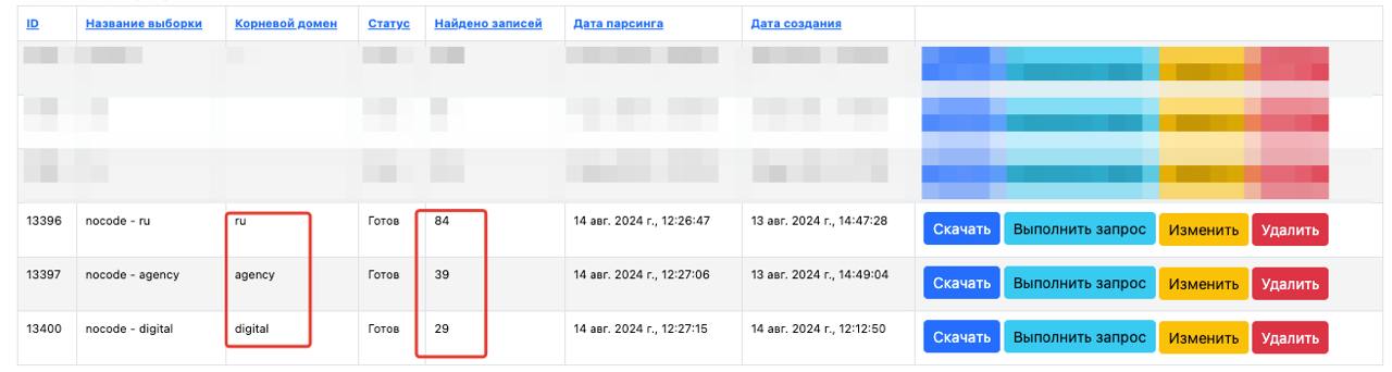 Смотрите как классно и системно можно искать клиентов или партнеров в интернете
Вместо хаотичного поиска в яндексе гугле, ищем по ключевым словам по всем доменам | Сетка — социальная сеть от hh.ru