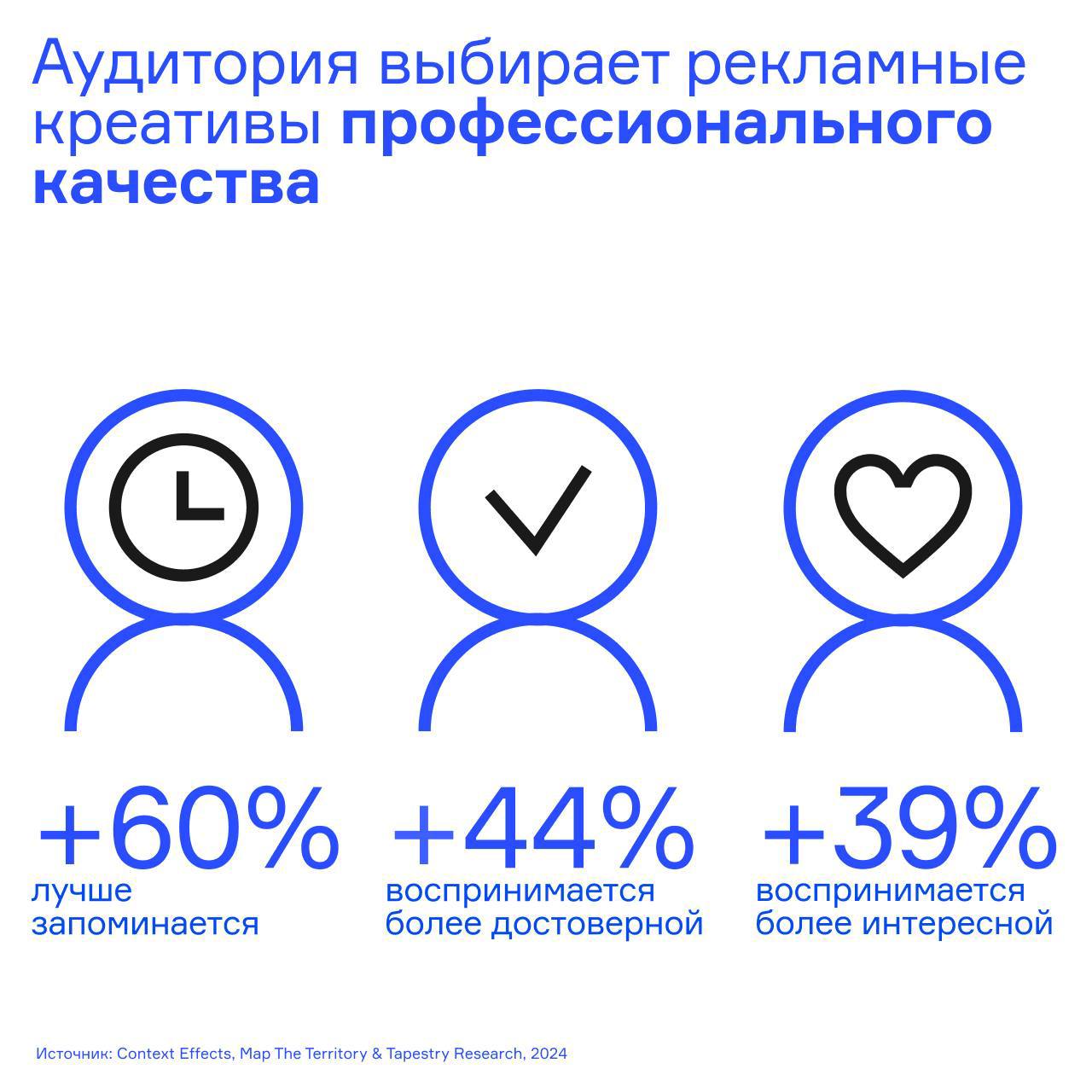 ⚡️ Аудитория выбирает рекламные креативы профессионального качества
🔣Реклама с визуалом высокого качества и продуманным сюжетом запоминается аудиторией на 60% лучше и на 44% больше вызывает доверие | Сетка — социальная сеть от hh.ru