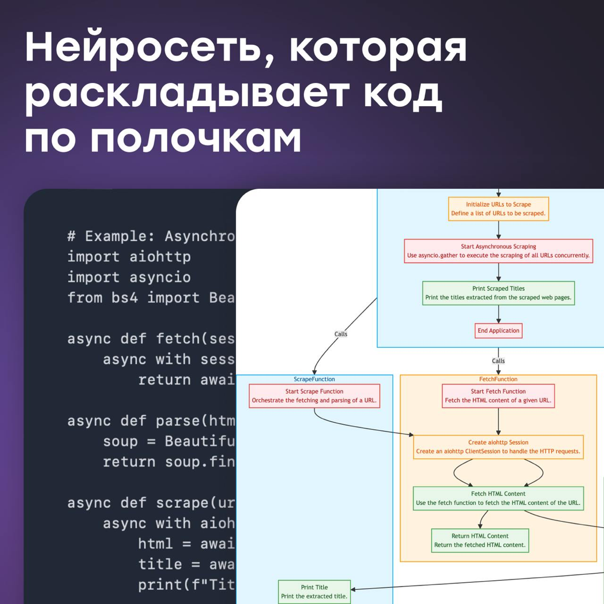 Разбираем легаси-код с помощью AI | Сетка — социальная сеть от hh.ru
