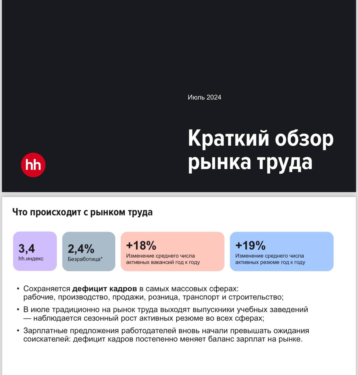 Июльский обзор рынка труда от HH. Основные слайды.
По традиции, если нужны комментарии - пишите. | Сетка — социальная сеть от hh.ru