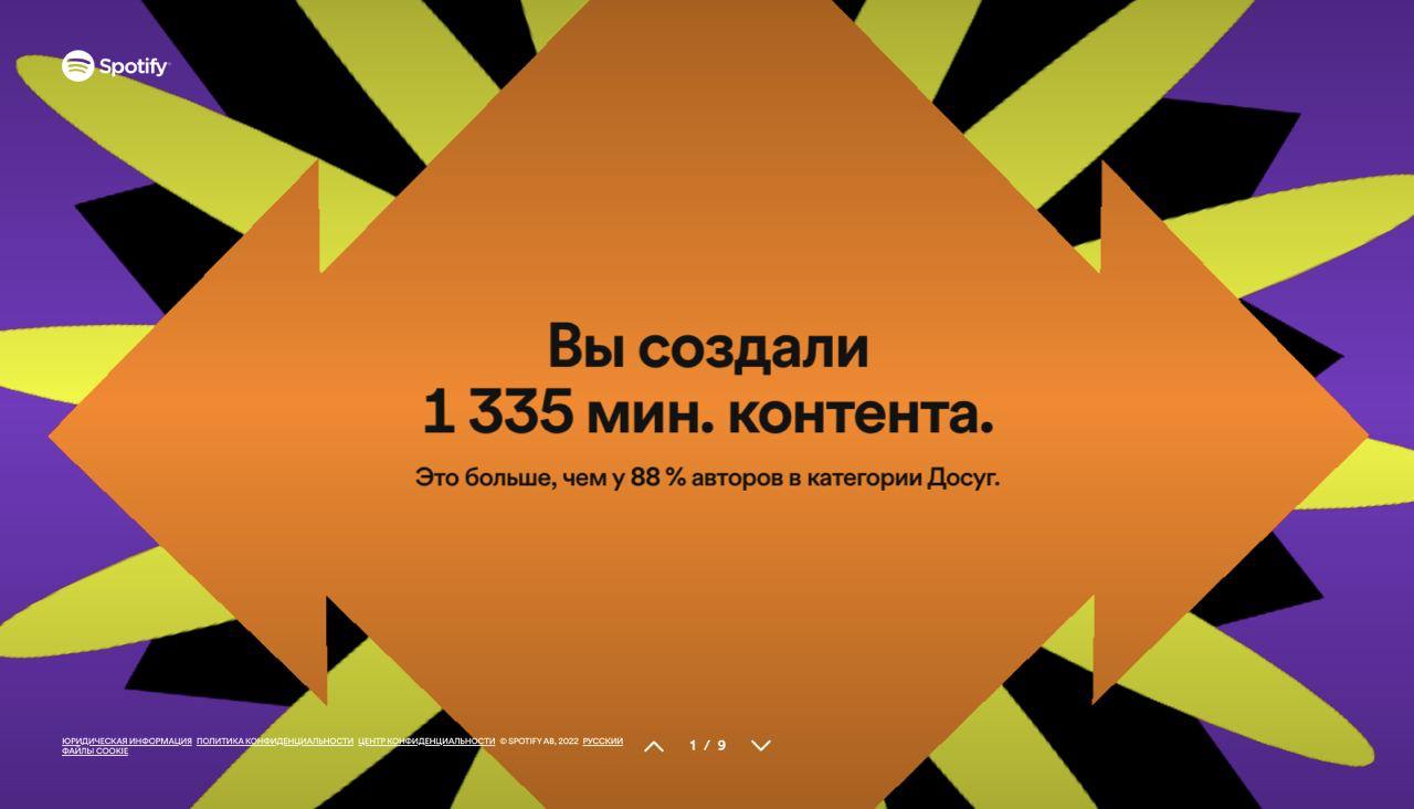 (про выработанный иммунитет)
Осенью 2021 года в России заработали подкасты в Spotify. «Бака» мгновенно начала там собирать аудиторию благодаря алгоритмам | Сетка — социальная сеть от hh.ru