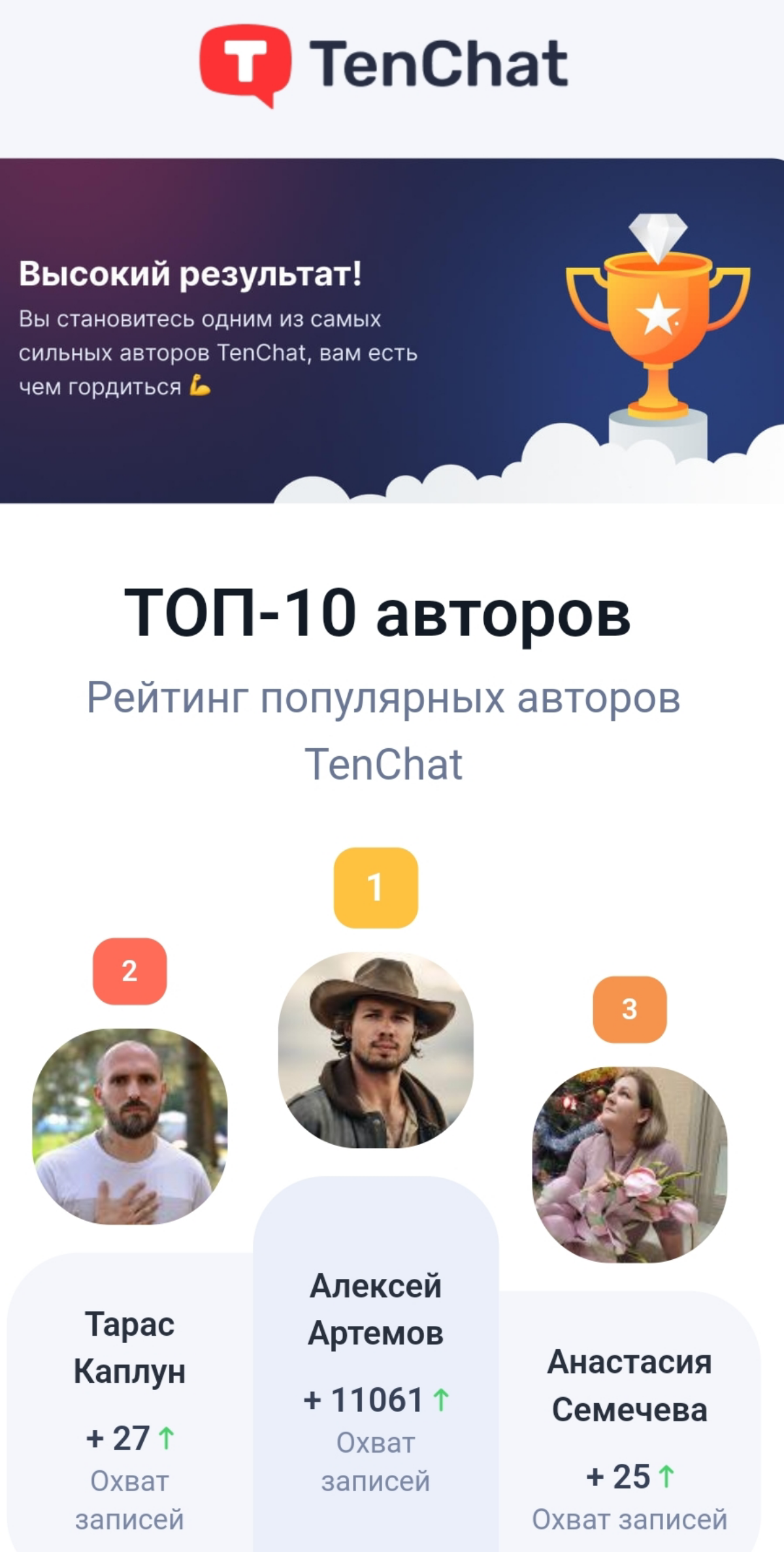 За две недели попасть в ТОП, а вам слабо?)))
https://tenchat.ru/mwave?utmsource=b7cdc2b2-c0aa-4fad-8b75-aade24d0f50f
#бизнес
#smm
#Фриланс
#продвижение | Сетка — социальная сеть от hh.ru