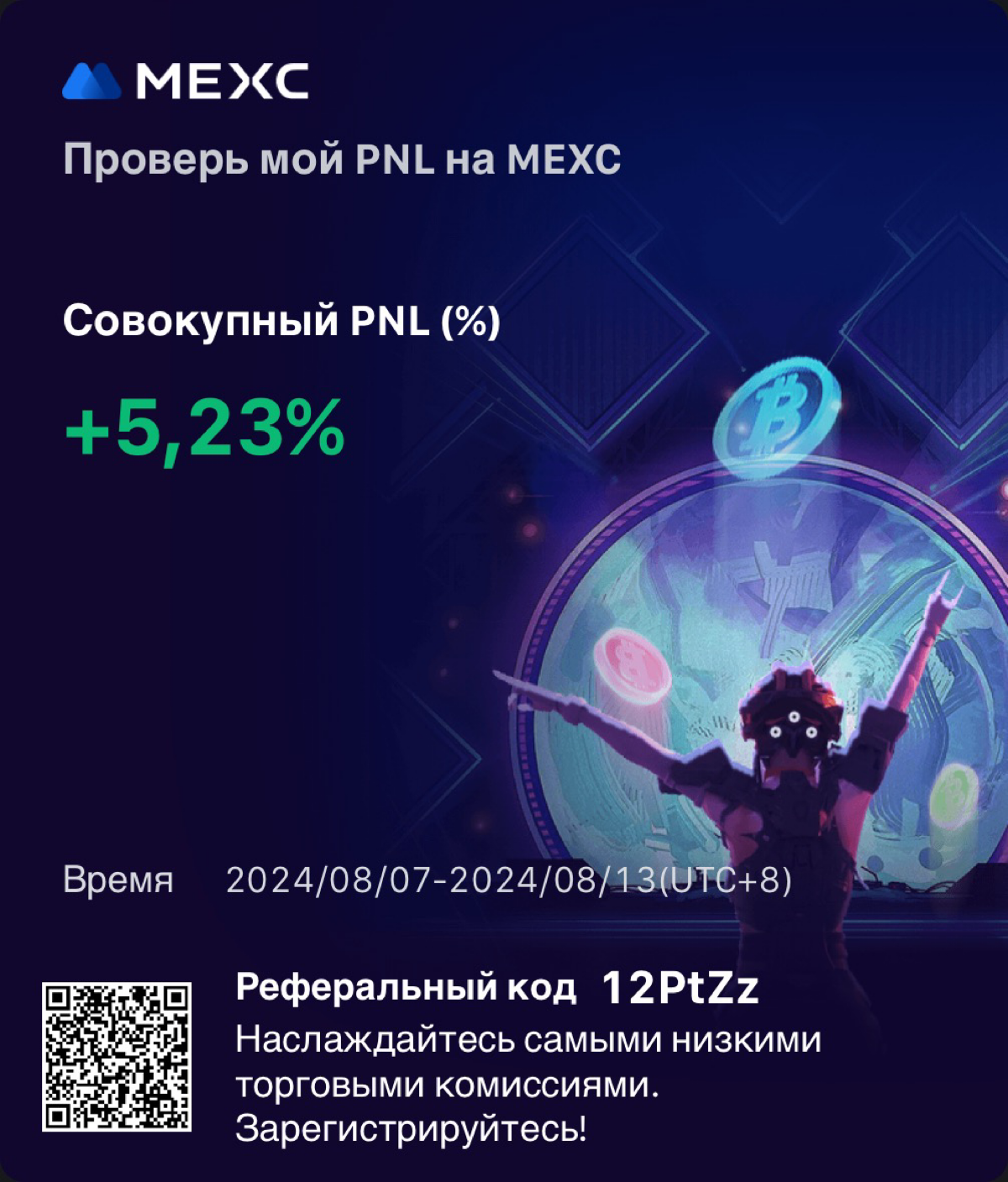 Для тех кто спрашивал
Вот мой PNL после перехода на биржу MEXC⬇️
Фьючерсный и спот | Сетка — социальная сеть от hh.ru