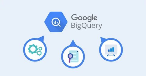 Google отключит в России облачный сервис BigQuery с 9 сентября 2024 года
Другие облачные сервисы Google Workspace и Google Cloud продолжат работу в нашей стране | Сетка — социальная сеть от hh.ru