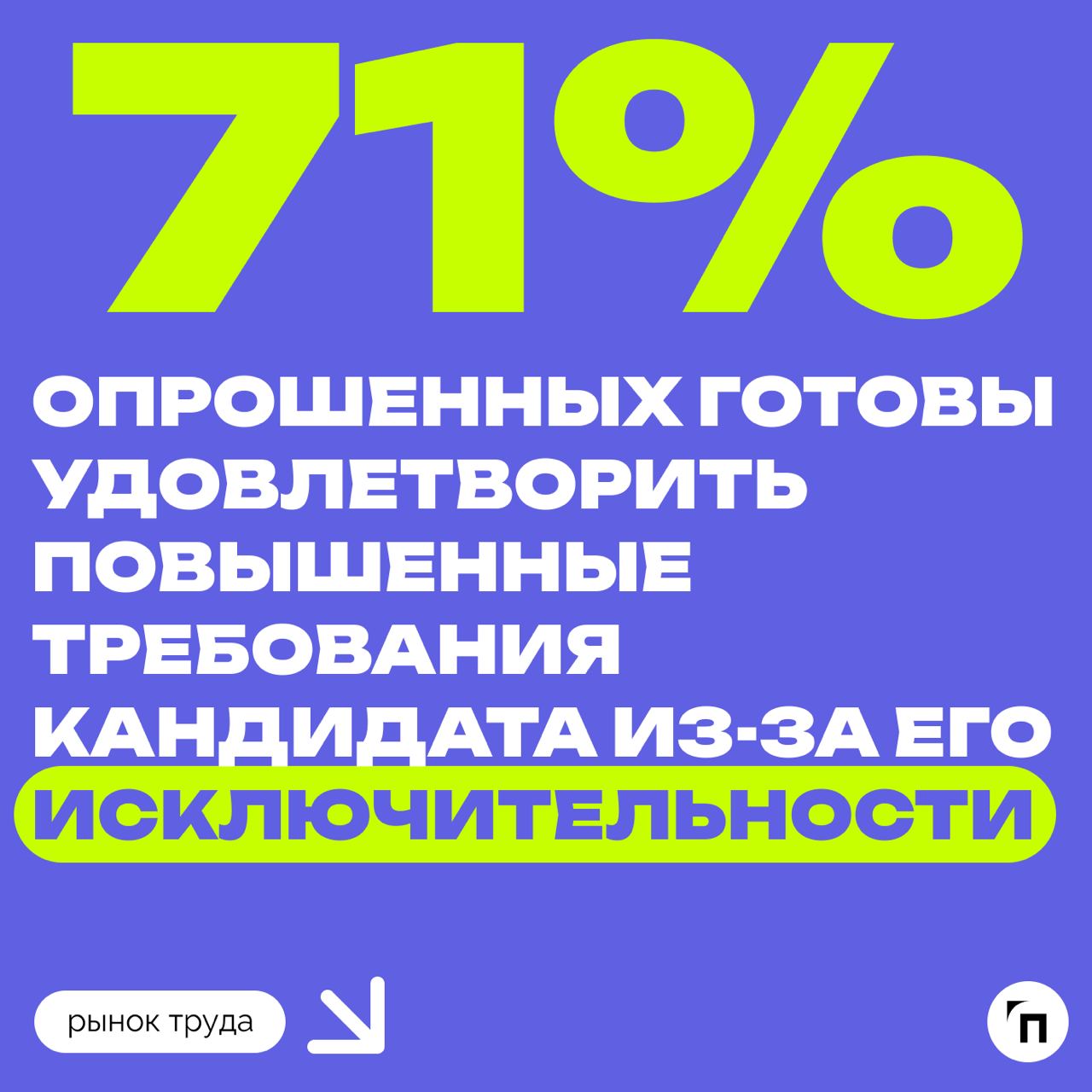 📊 У соискателей растут требования к копаниям и условиям работы
Опрос hh.ru показал, что лишь 8% местных опрошенных работодателей не заметили роста требований у кандидатов | Сетка — социальная сеть от hh.ru
