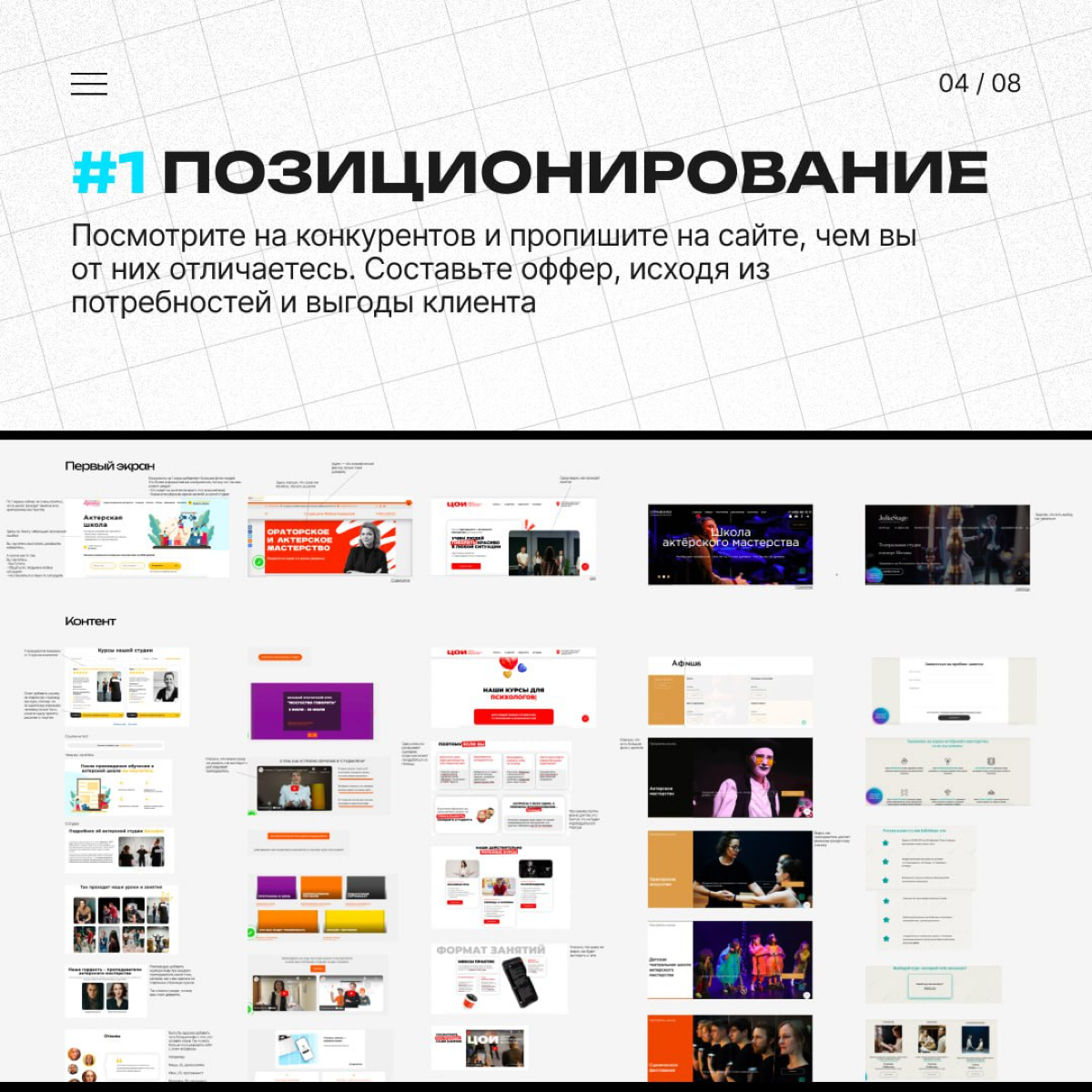 🔥 Как увеличить конверсию сайта без повышения бюджета | Сетка — социальная сеть от hh.ru