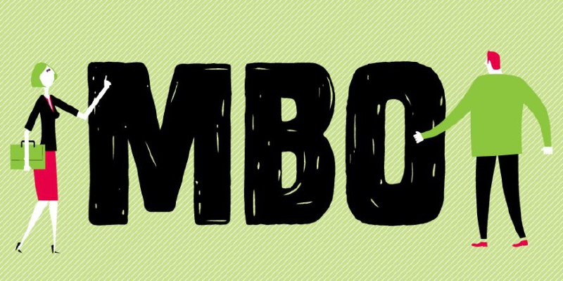 📝 Постановка задачи и методология MBO: Как эффективно передавать задачи в команде
Друзья, сегодня поговорим о важной теме — постановке задач и методологии MBO (Management by Objectives) | Сетка — социальная сеть от hh.ru