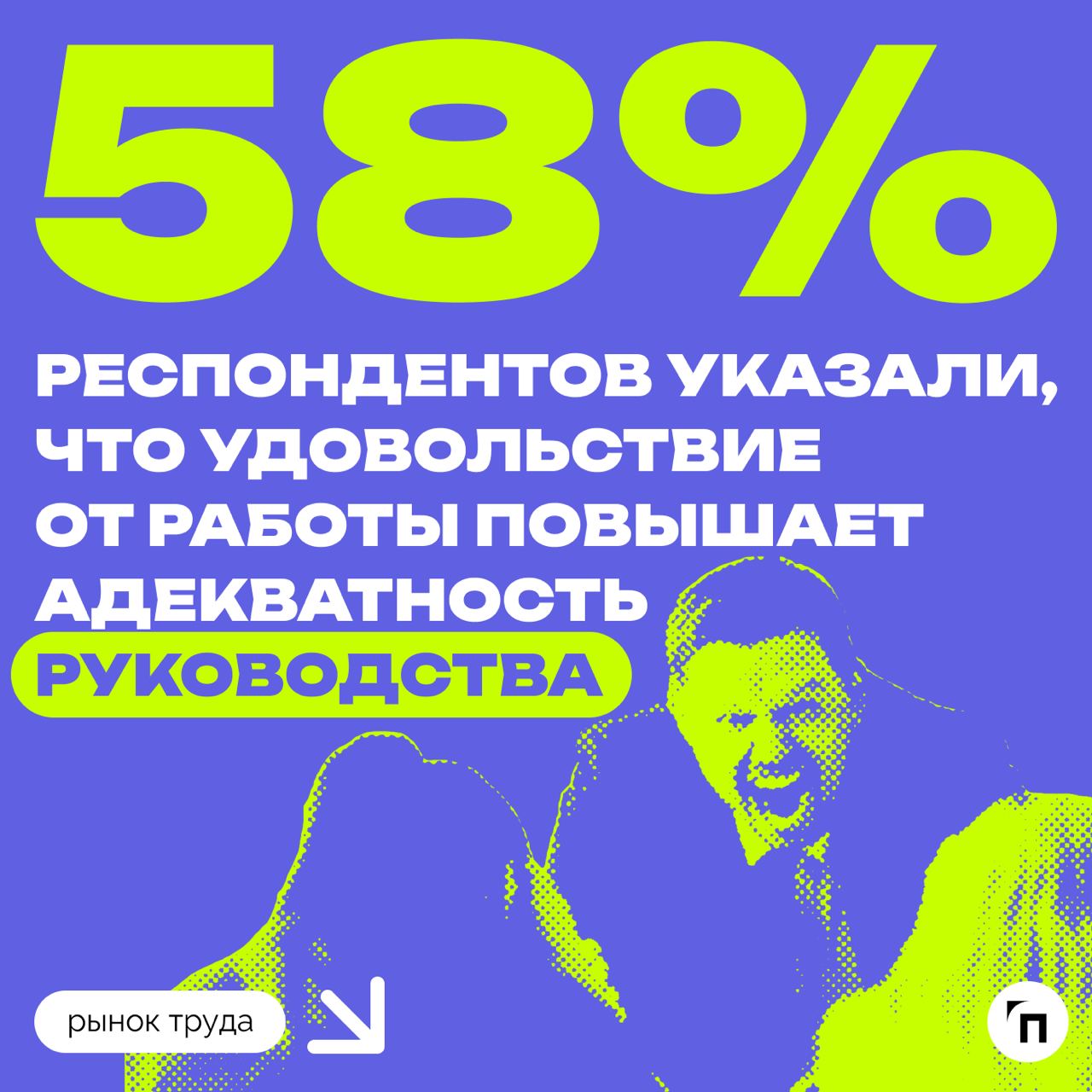 📊 От чего россияне получают удовольствие на работе
Сервис «Работа.ру» провел исследование среди 3 500 пользователей со всей страны и выяснил, что удовольствие от работы получает всего 46% опрошенных | Сетка — социальная сеть от hh.ru