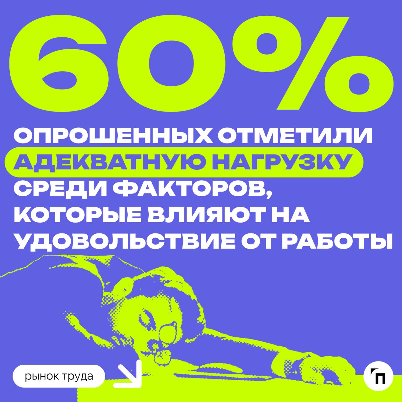 📊 От чего россияне получают удовольствие на работе
Сервис «Работа.ру» провел исследование среди 3 500 пользователей со всей страны и выяснил, что удовольствие от работы получает всего 46% опрошенных | Сетка — социальная сеть от hh.ru
