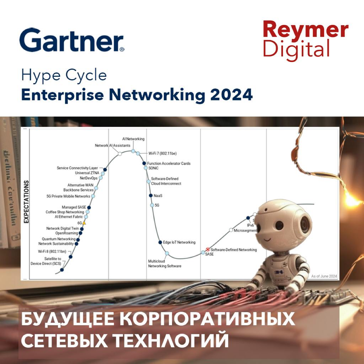 Трансформация корпоративных сетевых технологий 2024: AI и тут уже пошумел | Сетка — социальная сеть от hh.ru