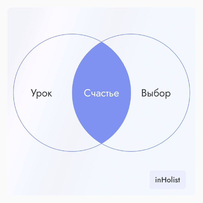 Мы творим реальность с помощью внутреннего ресурса. Если внутри есть дисбаланс, то внешняя реальность не будет такой, как нам нужно | Сетка — социальная сеть от hh.ru