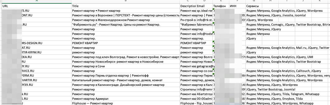 Вот еще кейс - ремонт квартир 1000 сайтов
Результат за 5 мин, сколько такое нагугливать в яндексе исследуя рынок? | Сетка — социальная сеть от hh.ru