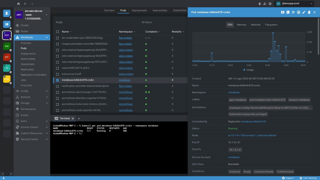 Lens - The Way The World Runs Kubernetes
https://github.com/lensapp/lens | Сетка — социальная сеть от hh.ru