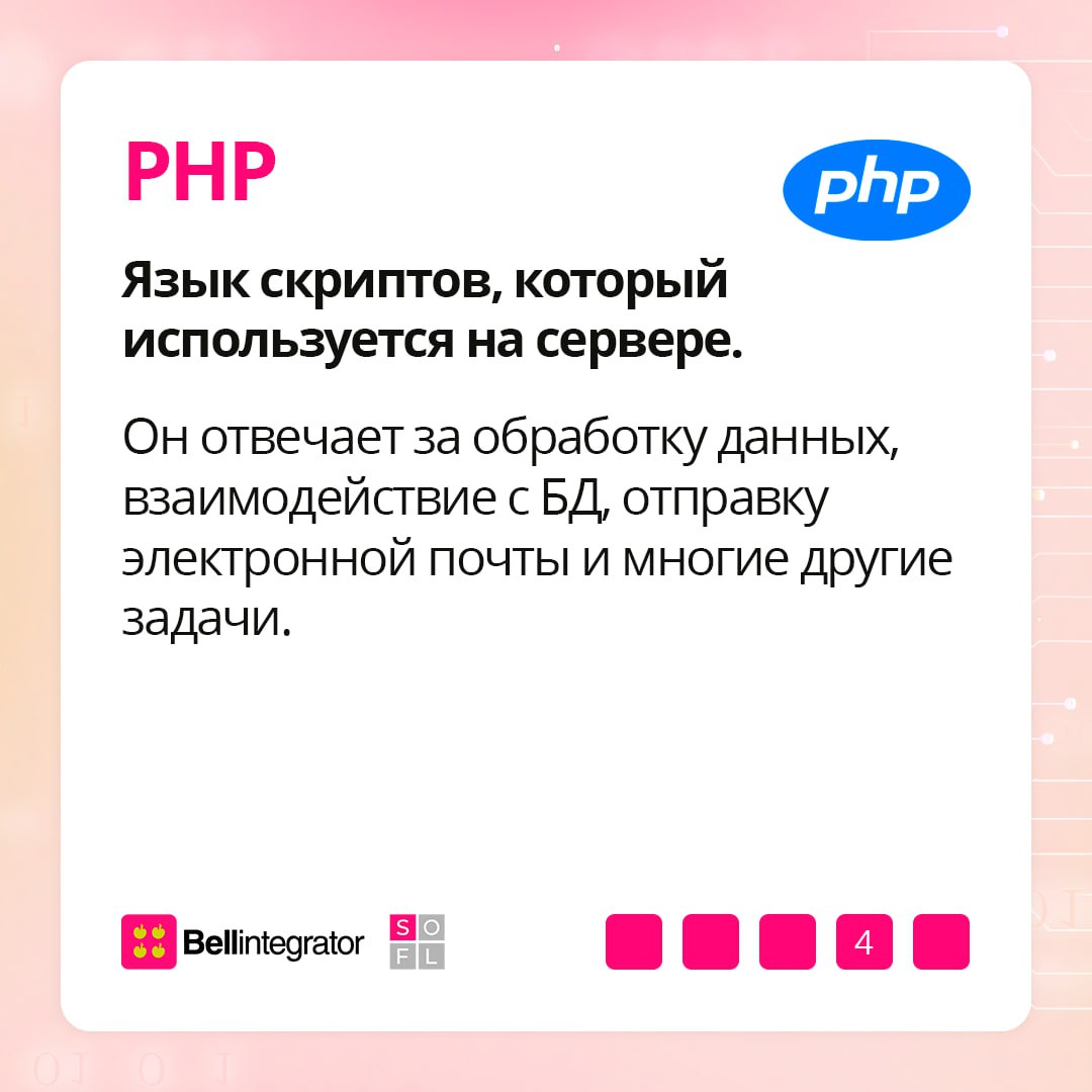 Что скрывается за красивыми страницами веб-сайтов? 💻
Для разработки веб-страниц используются такие языки, как CSS, HTML, JavaScript, PHP и MySQL. В карточках рассказали, за что отвечает каждый из них | Сетка — социальная сеть от hh.ru