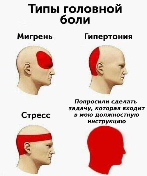 Собрали все посты недели в один:
➡️ подборка удаленных работодателей от hh
➡️ баланс между жизнью и работой
➡️ гайд для получения Карты шансов в Германию
➡️ как скоро ИИ заменит человека?
➡️ неудачи и... | Сетка — социальная сеть от hh.ru