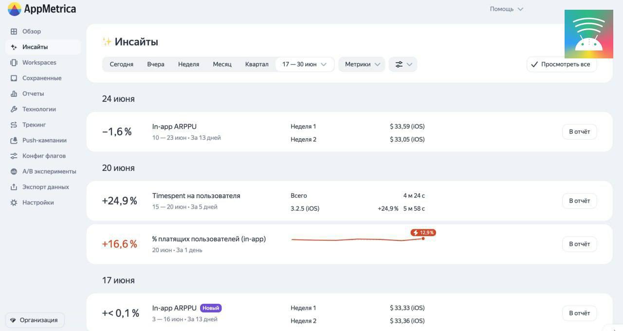 В AppMetrica появилась новая фича Инсайты - это инструмент, который автоматически анализирует изменения основных метрик приложения и сообщает о самых заметных колебаниях прямо в интерфейсе AppMetrica | Сетка — социальная сеть от hh.ru