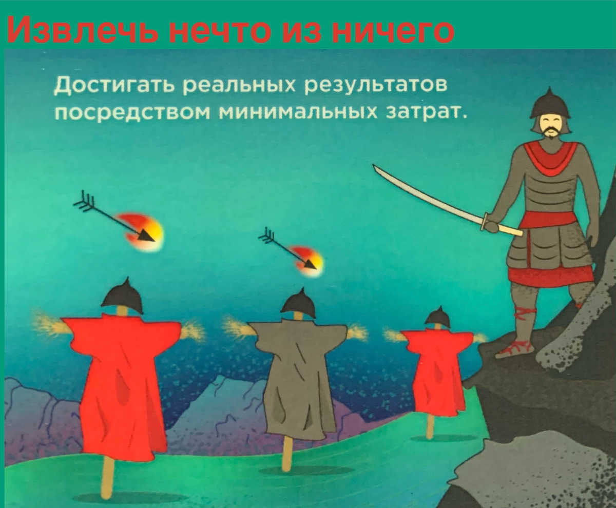 Истоки эффекта контраста, примененного в письме, можно отнести к седьмой китайской стратагеме - Из ничего сделать что-то | Сетка — социальная сеть от hh.ru