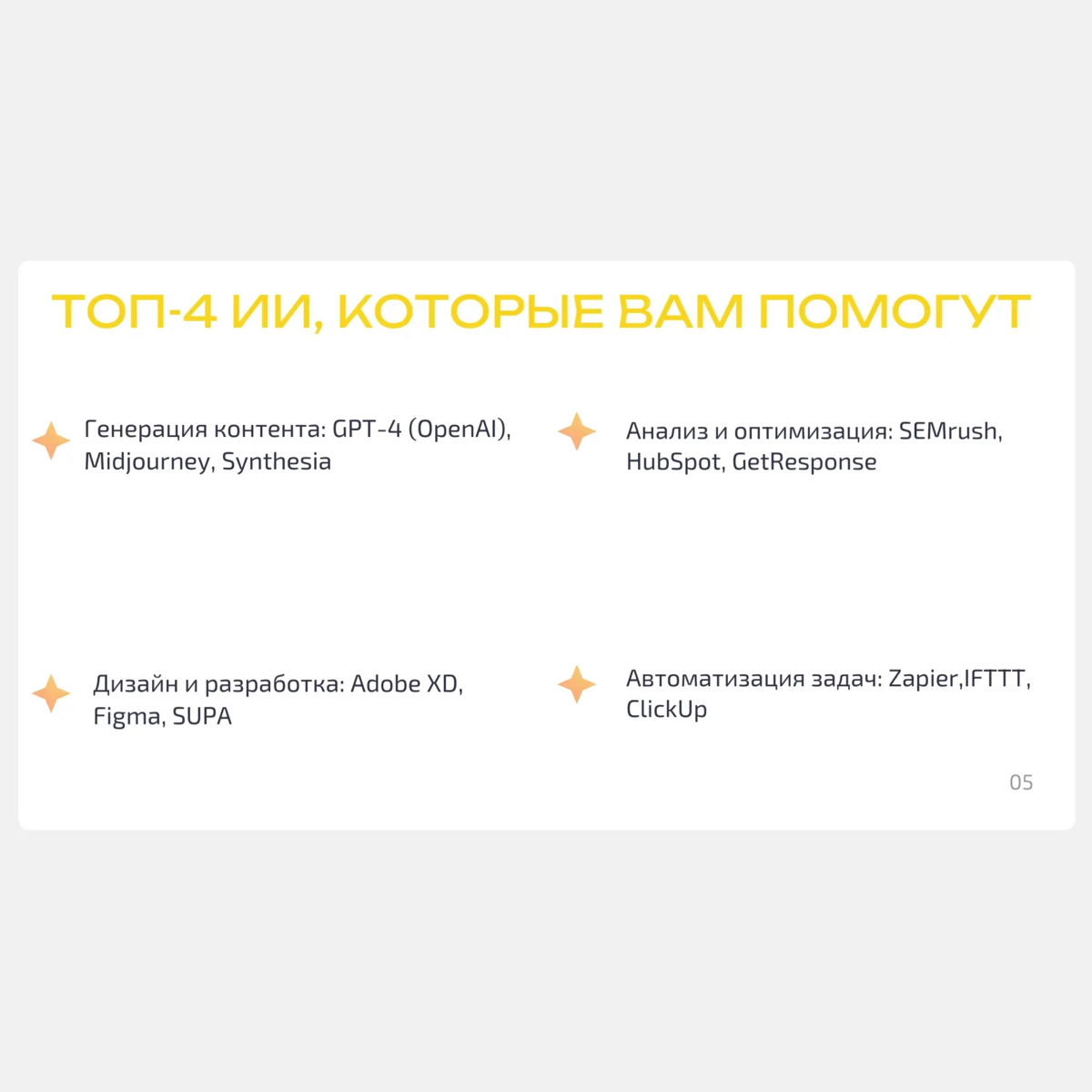 Как фрилансеру использовать нейросети? | Сетка — социальная сеть от hh.ru