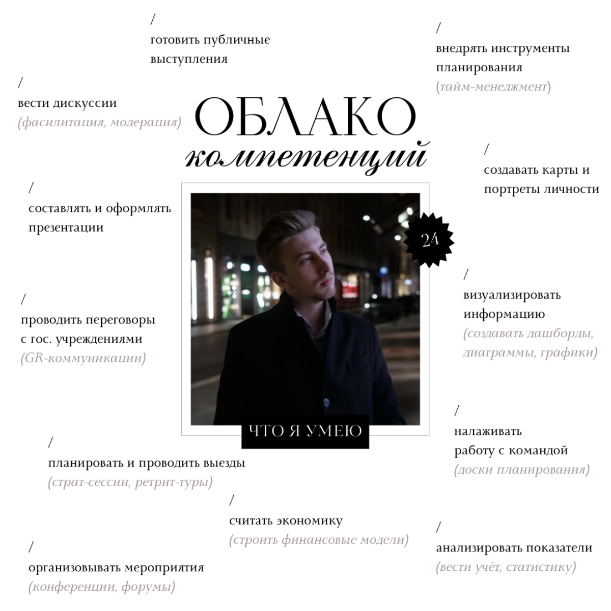 10 слайдов о том, кто я такой | Сетка — социальная сеть от hh.ru