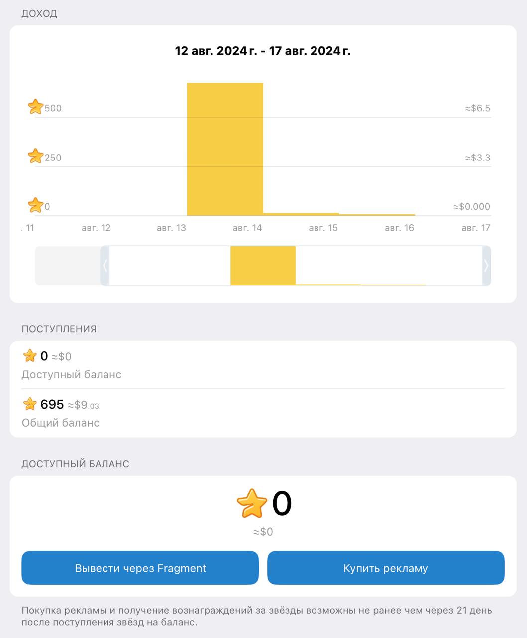 Звёздная болезнь откладывается 
Прикольный момент-нюанс со звёздами, которыми теперь можно поддержать авторов — вывод и использование средств заморожены на 21 день | Сетка — социальная сеть от hh.ru
