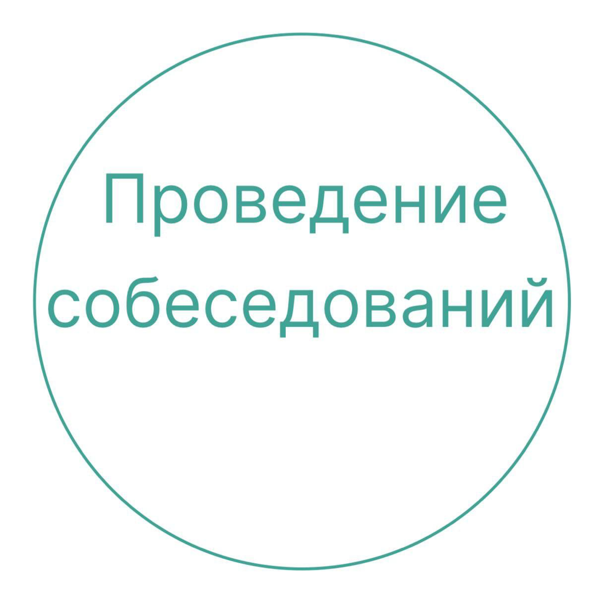 Собеседование
Собеседование - это один из наиболее важных этапов в процессе подбора команды | Сетка — социальная сеть от hh.ru