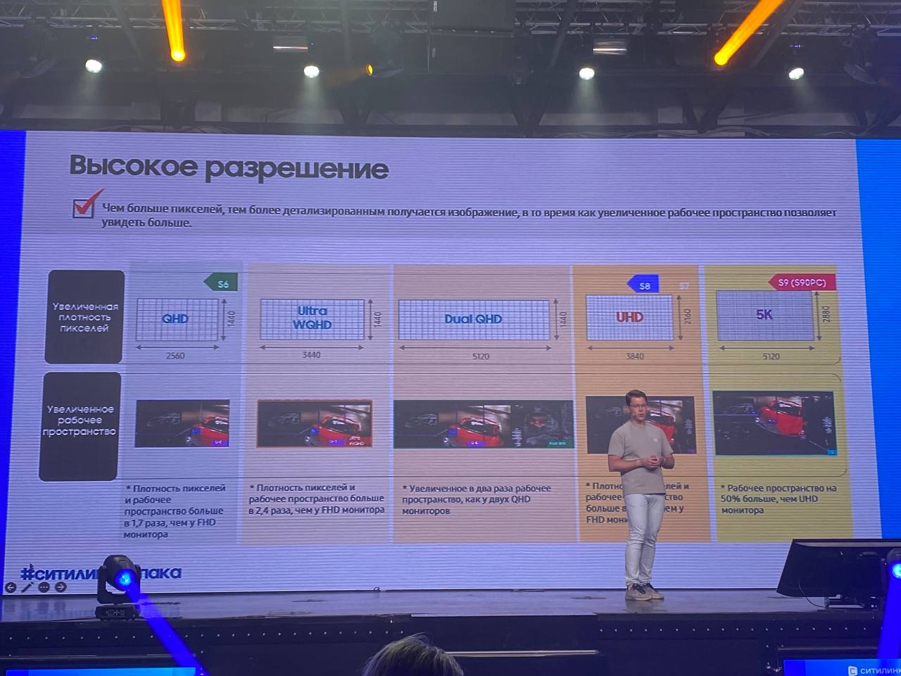 Следующим представили линейку ViewFinity для комфортной работы.
#мониторы #Samsung | Сетка — социальная сеть от hh.ru