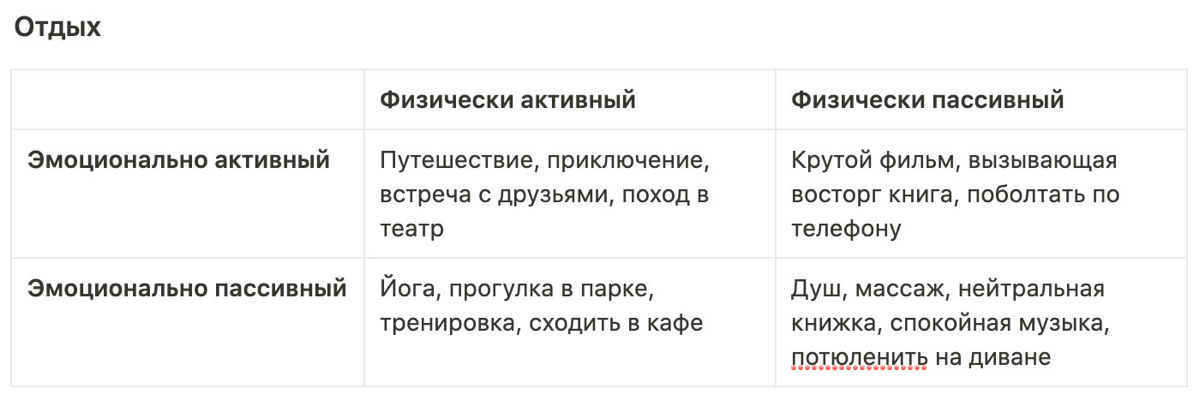 Как отдохнуть классно | Сетка — социальная сеть от hh.ru
