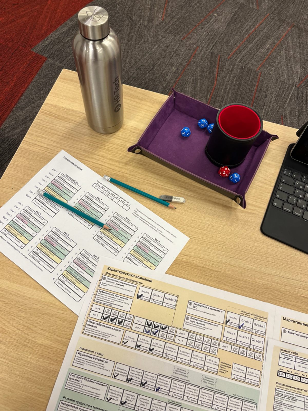 Вчера весь день провела на бизнес-игре Unitcraft | Сетка — социальная сеть от hh.ru