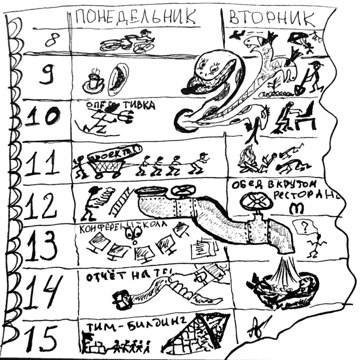 Вильфредо Парето, 20 млрд. и антикризисное управление: стратегия и результаты.👷‍♂️
Все мы сталкиваемся с трудностями, в том числе в бизнесе | Сетка — социальная сеть от hh.ru