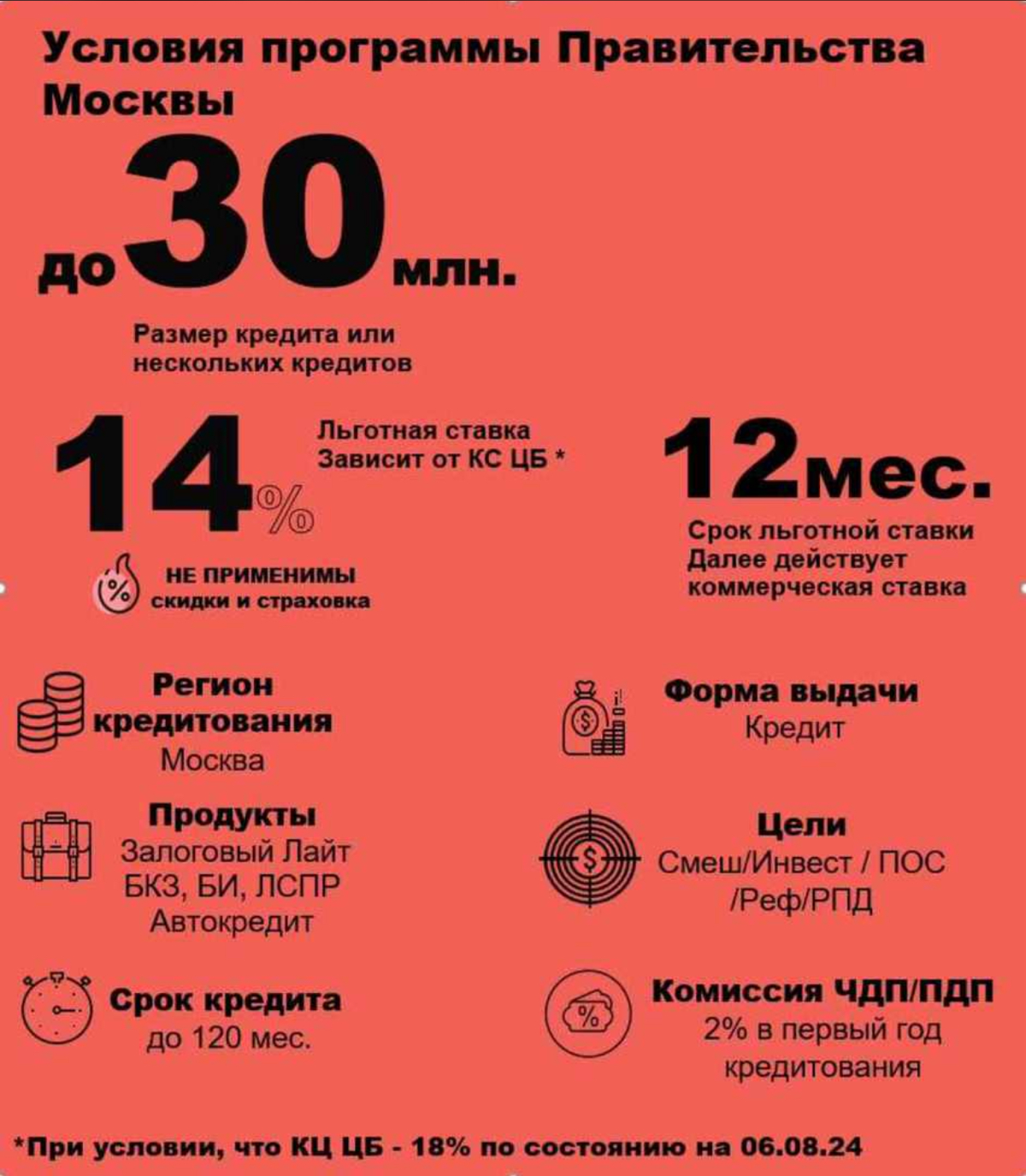 Готовы предложить вашему бизнесу льготный кредит в Москве! Ставка всего 14% для юридических лиц. Развивайте свой бизнес с выгодными условиями финансирования. Обращайтесь сегодня! | Сетка — социальная сеть от hh.ru