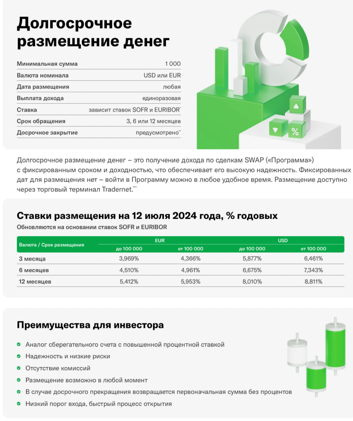 Можем предложить 8,8% в долларах. В период рецессии в Америке, и высокой инфляции в России - хорошая возможность СОХРАНИТЬ🗽 | Сетка — социальная сеть от hh.ru