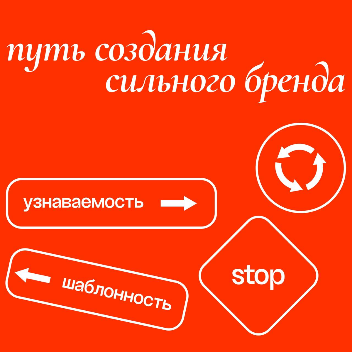 Чтобы создать бренд | Сетка — социальная сеть от hh.ru