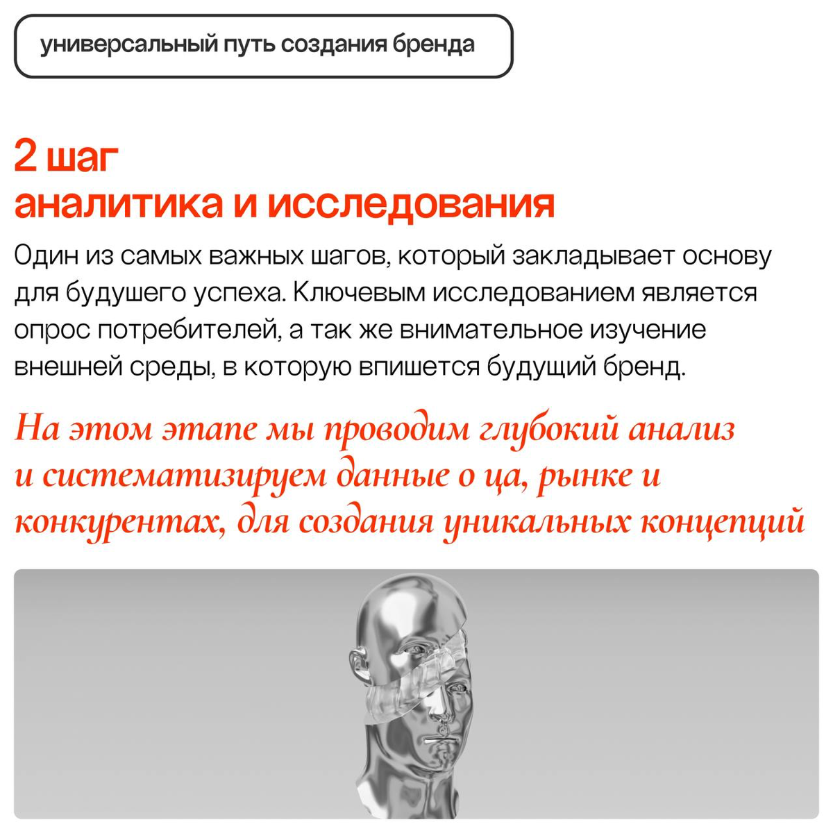 Чтобы создать бренд | Сетка — социальная сеть от hh.ru