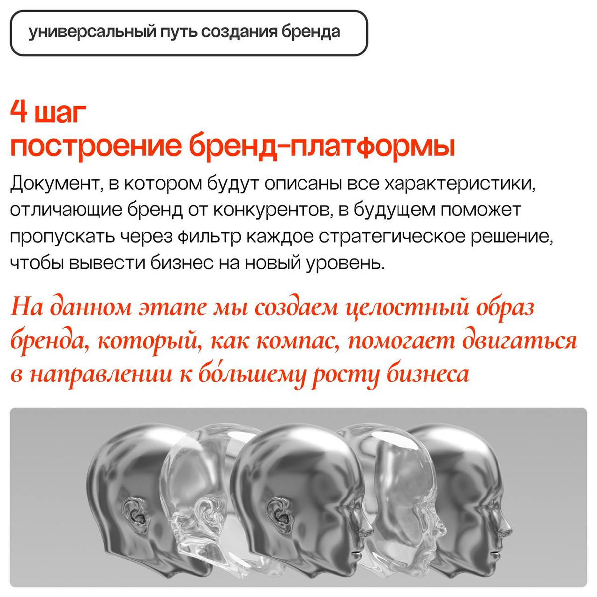 Чтобы создать бренд | Сетка — социальная сеть от hh.ru