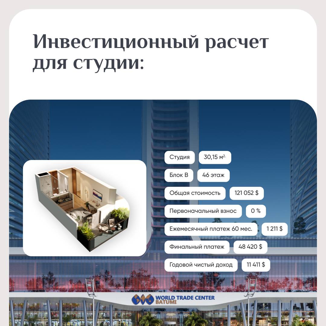 ❗️❗️❗️Беспрецедентное предложение: апартаменты в сердце Батуми с видом на море и ПЕРВОНАЧАЛЬНЫМ ВЗНОСОМ 0%!
До конца августа флагманский застройщик Alliance Group предлагает уникальную возможность инв... | Сетка — социальная сеть от hh.ru