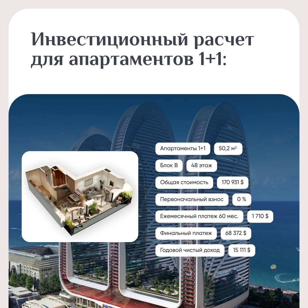 ❗️❗️❗️Беспрецедентное предложение: апартаменты в сердце Батуми с видом на море и ПЕРВОНАЧАЛЬНЫМ ВЗНОСОМ 0%!
До конца августа флагманский застройщик Alliance Group предлагает уникальную возможность инв... | Сетка — социальная сеть от hh.ru